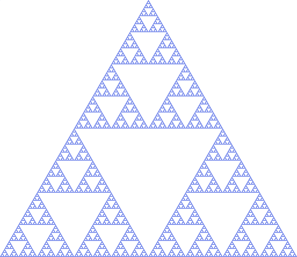 ![An image of the Sierpinski triangle, which consists of an equilateral triangle split into 4 smaller equilateral triangles, each of which is split into more triangles, and so on.](assets/sierpinski.png "The Sierpinski triangle")