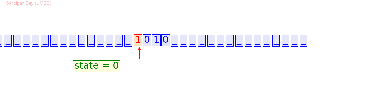 ![An animated gif of a traditional Turing machine](assets/turing-machine.gif "A Turing machine at work")